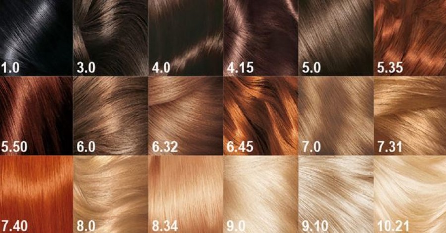 Mielőtt hajfestésbe kezdenél, ezt tudni kell! Így tudod kiválasztani a neked megfelelő színt.